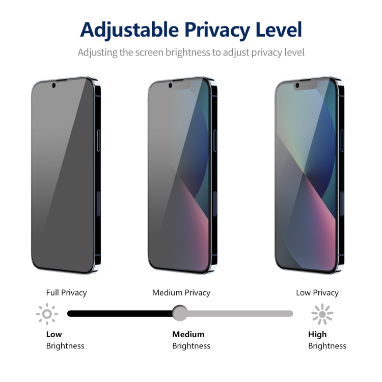 For iPhone 14 Plus 5pcs ENKAY Hat-Prince 360 Degree Anti-peeping Privacy Full Screen Tempered Glass Film For iPhone 14 Plus 5pcs ENKAY Hat-Prince 360 Degree Anti-peeping Privacy Full Screen Tempered Glass Film