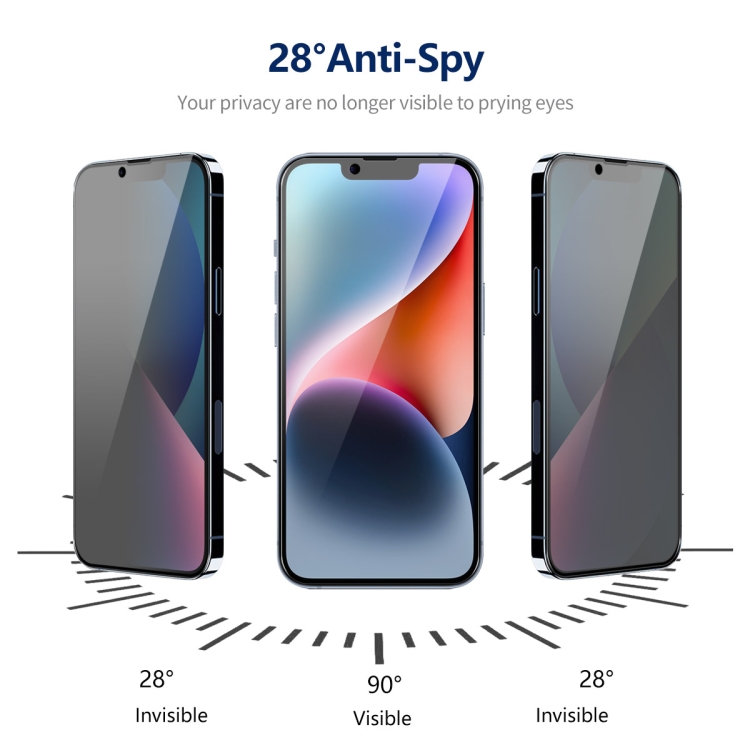 For iPhone 14 Plus 5pcs ENKAY Hat-Prince 360 Degree Anti-peeping Privacy Full Screen Tempered Glass Film For iPhone 14 Plus 5pcs ENKAY Hat-Prince 360 Degree Anti-peeping Privacy Full Screen Tempered Glass Film