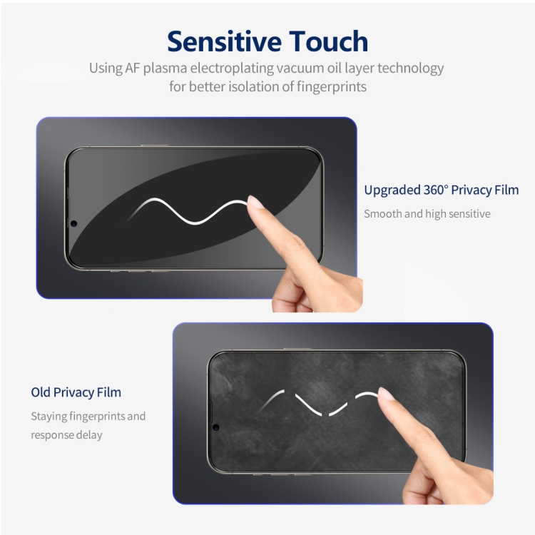 For iPhone 14 Plus 5pcs ENKAY Hat-Prince 360 Degree Anti-peeping Privacy Full Screen Tempered Glass Film For iPhone 14 Plus 5pcs ENKAY Hat-Prince 360 Degree Anti-peeping Privacy Full Screen Tempered Glass Film