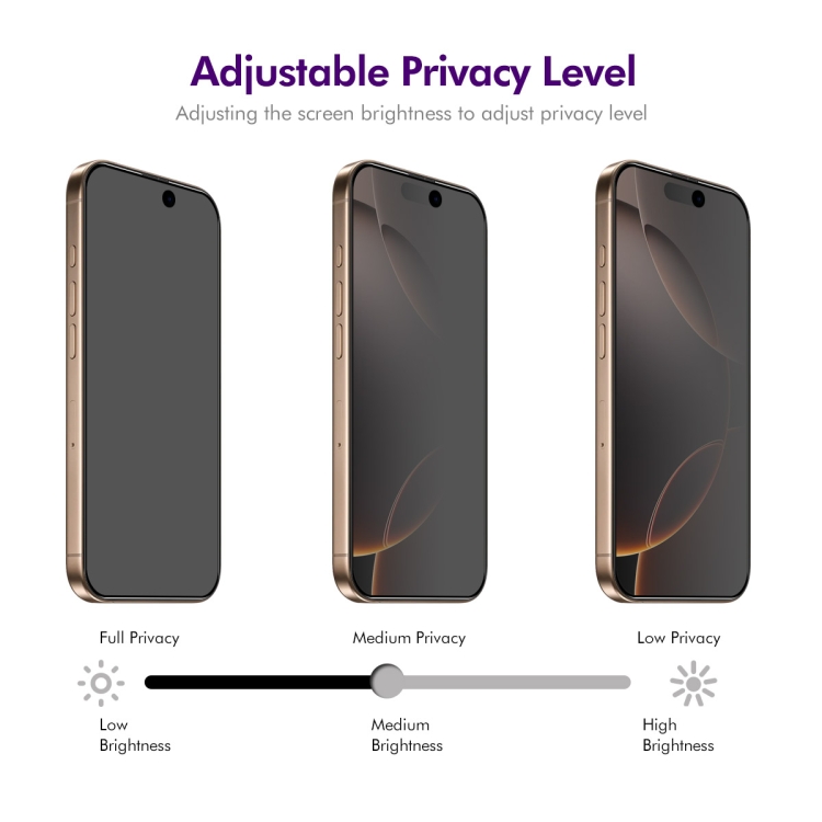 For iPhone 16 Pro Max ENKAY Easy Install Anti-peeping Privacy Full Screen Tempered Glass Film For iPhone 16 Pro Max ENKAY Easy Install Anti-peeping Privacy Full Screen Tempered Glass Film