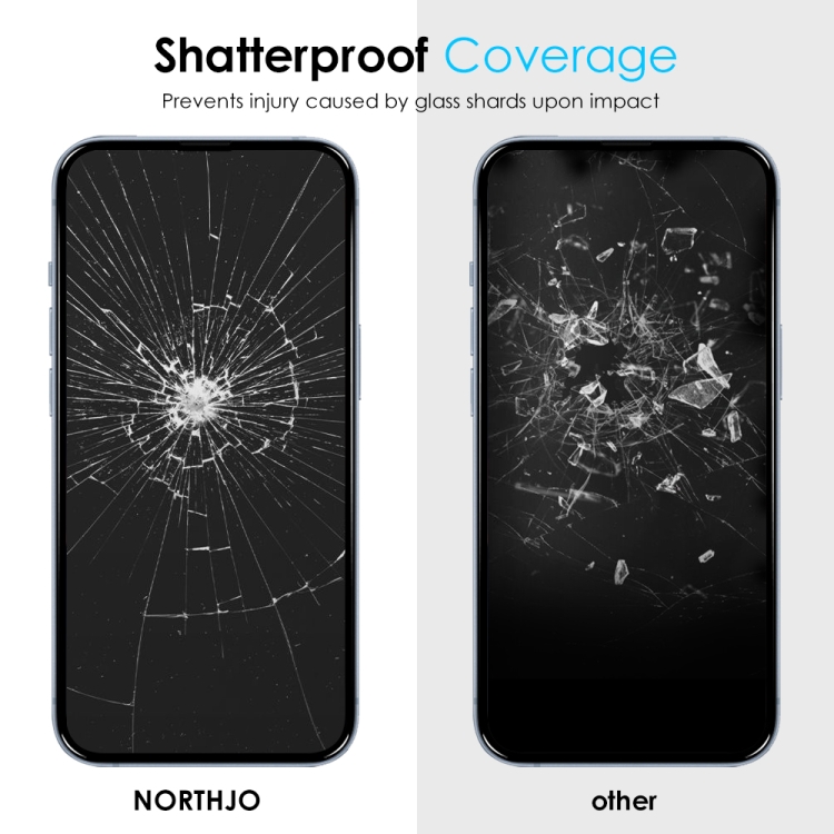 For iPhone 14 Plus / 13 Pro Max NORTHJO A++ 28 Degree Privacy Full Glue Silk Printing Tempered Glass Film For iPhone 14 Plus / 13 Pro Max NORTHJO A++ 28 Degree Privacy Full Glue Silk Printing Tempered Glass Film