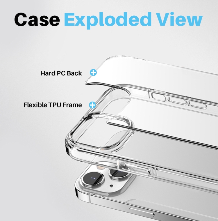 For iPhone 14 NORTHJO 5 in 1 Clear Phone Case with 2pcs Screen Film + 2pcs Rear Lens Film For iPhone 14 NORTHJO 5 in 1 Clear Phone Case with 2pcs Screen Film + 2pcs Rear Lens Film