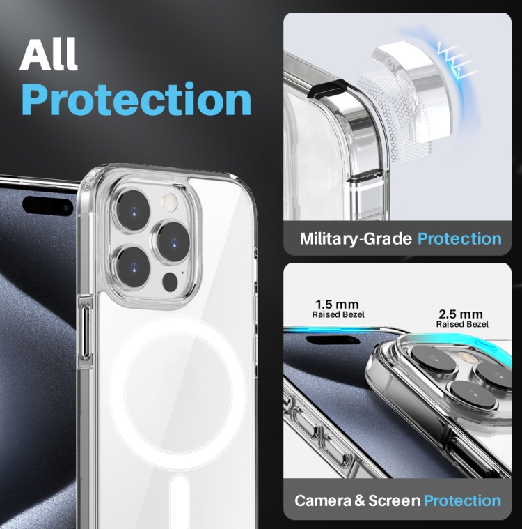 For iPhone 15 Pro NORTHJO 5 in 1 Magsafe Clear Phone Case with 2pcs Screen Film + 2pcs Rear Lens Film For iPhone 15 Pro NORTHJO 5 in 1 Magsafe Clear Phone Case with 2pcs Screen Film + 2pcs Rear Lens Film