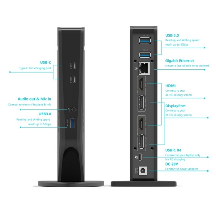 WAVLINK WL-UG69DK5 Laptop Dual 5K / 4K 60Hz Monitor 