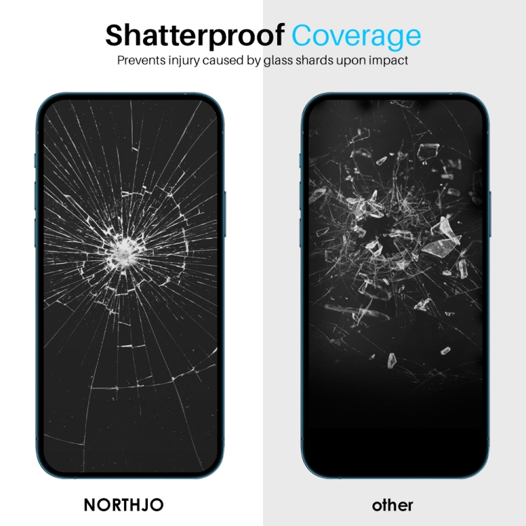 For iPhone 14 NORTHJO 2pcs A++ Tempered Glass Film with Installation Frame For iPhone 14 NORTHJO 2pcs A++ Tempered Glass Film with Installation Frame