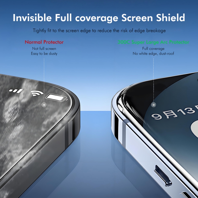 For iPhone 16 Pro 2pcs ENKAY 300C Super Large Arc Full Coverage High Aluminum-silicon Tempered Glass Film For iPhone 16 Pro 2pcs ENKAY 300C Super Large Arc Full Coverage High Aluminum-silicon Tempered Glass Film