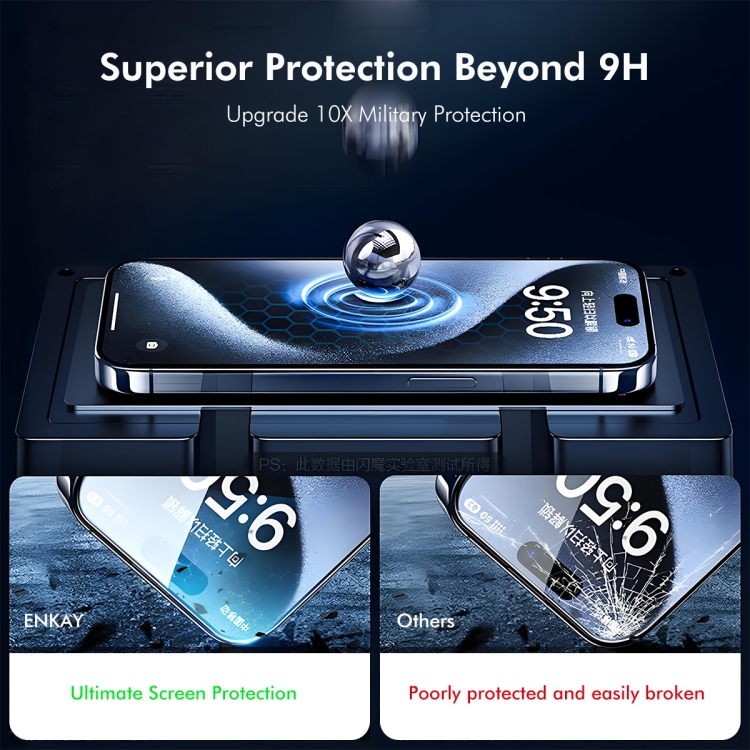 For iPhone 16 Pro 2pcs ENKAY 300C Super Large Arc Full Coverage High Aluminum-silicon Tempered Glass Film For iPhone 16 Pro 2pcs ENKAY 300C Super Large Arc Full Coverage High Aluminum-silicon Tempered Glass Film