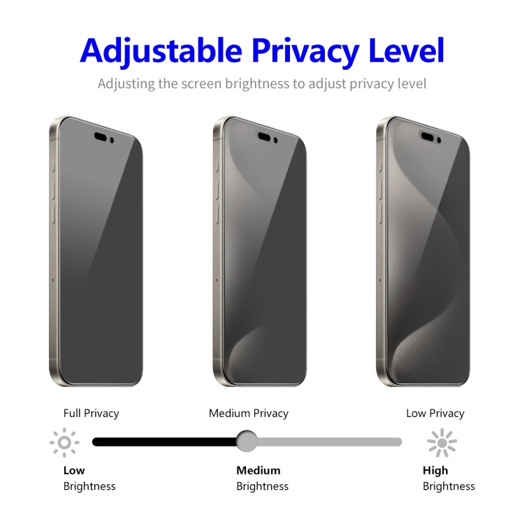 For iPhone 16 Pro Max 5pcs ENKAY Hat-Prince 28 Degree Anti-peeping Privacy Tempered Glass Film For iPhone 16 Pro Max 5pcs ENKAY Hat-Prince 28 Degree Anti-peeping Privacy Tempered Glass Film