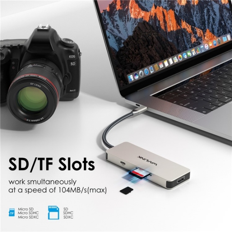 Lettore Di Schede SD/TF Per Dreamcast Con LED E Supporto 128GB, Plug And Play