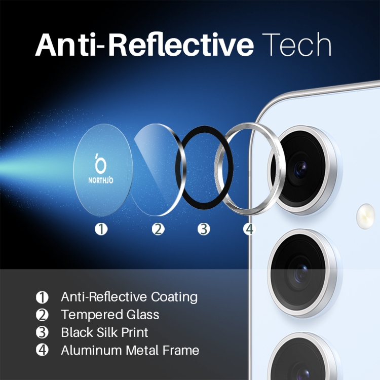 For Samsung Galaxy S24 FE 5G NORTHJO Camera Lens Protector CD Metal Ring Tempered Glass Film(Silver) For Samsung Galaxy S24 FE 5G NORTHJO Camera Lens Protector CD Metal Ring Tempered Glass Film(Silver)