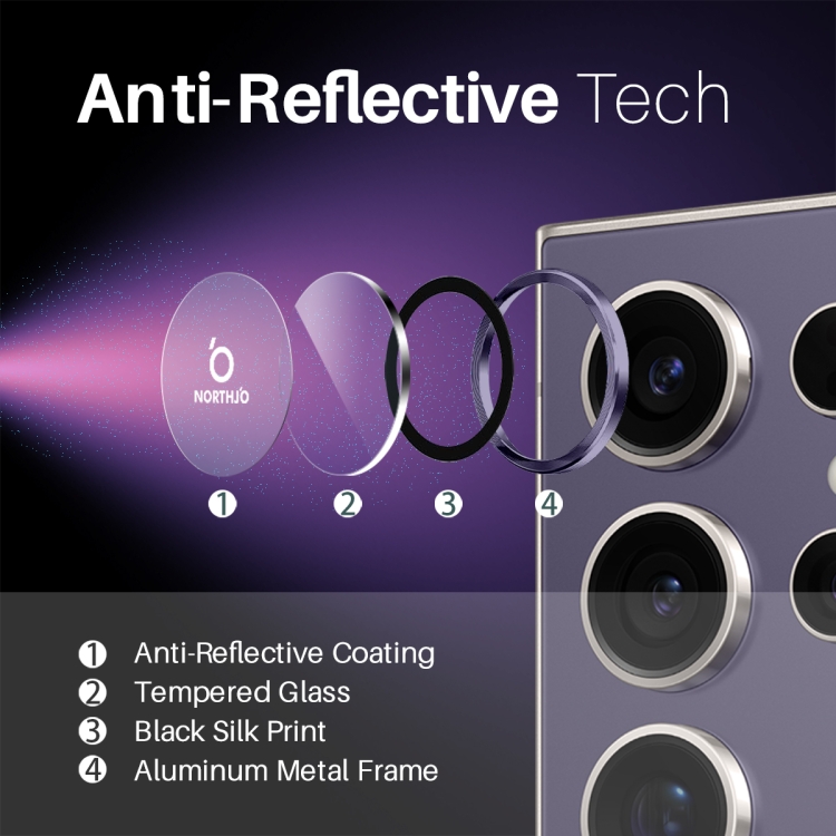 For Samsung Galaxy S25 Ultra 5G NORTHJO Camera Lens Protector CD Metal Ring Tempered Glass Film(Purple) For Samsung Galaxy S25 Ultra 5G NORTHJO Camera Lens Protector CD Metal Ring Tempered Glass Film(Purple)