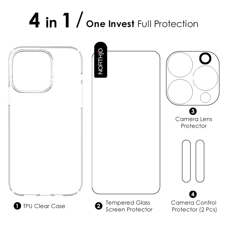 For iPhone 16 Pro Max NORTHJO 4 in 1 TPU Phone Case with Screen Film and Lens Film and Camera Control Button Cover(Clear) For iPhone 16 Pro Max NORTHJO 4 in 1 TPU Phone Case with Screen Film and Lens Film and Camera Control Button Cover(Clear)