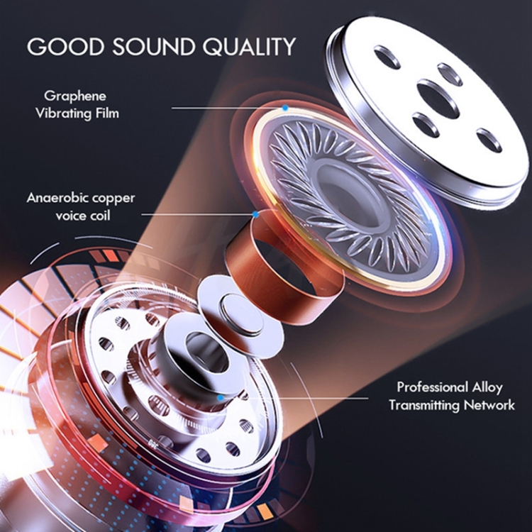 TW08 TWS Bluetooth 5.0 Earphones Mini Wireless Earbuds Headset(White) TW08 TWS Bluetooth 5.0 Earphones Mini Wireless Earbuds Headset(White)