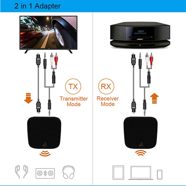 Adapter 3.5mm8670 Bluetooth Receiver Transmitter aux Bluetooth Receiver With Fiber Optics Adapter 3.5mm8670 Bluetooth Receiver Transmitter aux Bluetooth Receiver With Fiber Optics