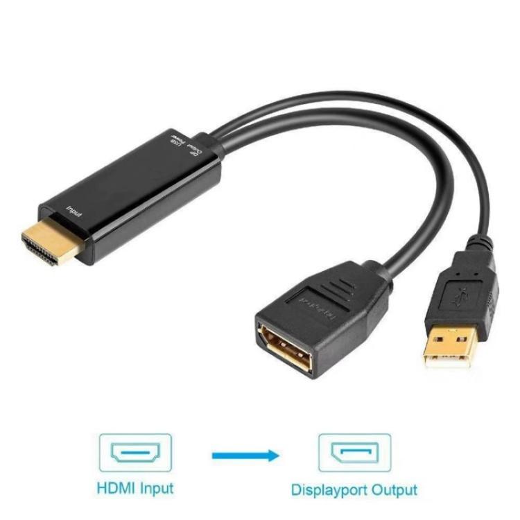 Cavo Prolunga HDMI 0,9m (2 Pezzi) - Maschio/Femmina, Alta Velocità 1080p, 10,2 Gbps - Per HDTV, PC, Proiettore