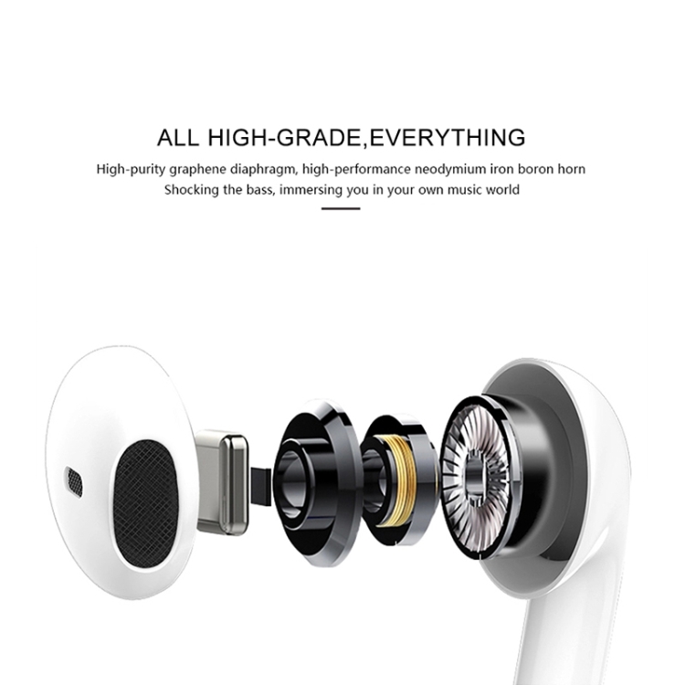Mocolo TWS Bluetooth 5.0 Wireless Stereo Earphones with Charging Case, Support iOS Pop-up Pairing & Touch Function Mocolo TWS Bluetooth 5.0 Wireless Stereo Earphones with Charging Case, Support iOS Pop-up Pairing & Touch Function