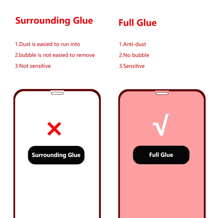 For iPhone 11 / XR / XR ENKAY Hat-prince Full Glue 0.26mm 9H 2.5D Anti-Blue-Ray Tempered Glass Full Coverage Film For iPhone 11 / XR / XR ENKAY Hat-prince Full Glue 0.26mm 9H 2.5D Anti-Blue-Ray Tempered Glass Full Coverage Film