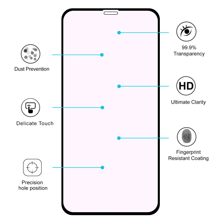 For iPhone 11 / XR / XR ENKAY Hat-prince Full Glue 0.26mm 9H 2.5D Anti-Blue-Ray Tempered Glass Full Coverage Film For iPhone 11 / XR / XR ENKAY Hat-prince Full Glue 0.26mm 9H 2.5D Anti-Blue-Ray Tempered Glass Full Coverage Film