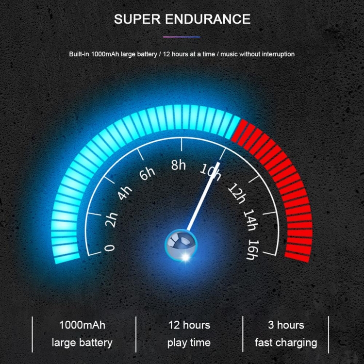 C7 Bluetooth 5.0 Speaker Transparent LED Luminous Subwoofer TWS 6D Surround HIFI Stereo Cool Audio(White) C7 Bluetooth 5.0 Speaker Transparent LED Luminous Subwoofer TWS 6D Surround HIFI Stereo Cool Audio(White)