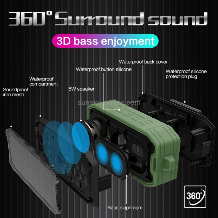M3 Wireless Bluetooth Speakers Waterproof Portable Outdoor Loudspeaker Mini Box Speaker Support FM & TF & U Disk(Green)