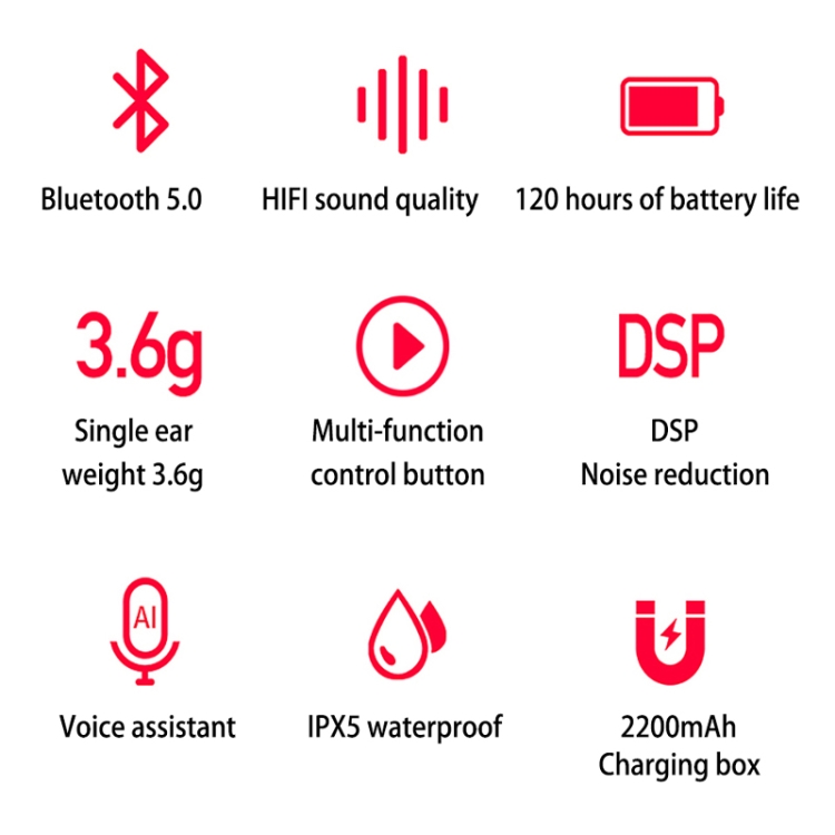 T5S TWS Bluetooth5.0 Earphone Large Capacity Power Bank Smart LED Display Binaural Wireless Hi-fi Headset(Black) T5S TWS Bluetooth5.0 Earphone Large Capacity Power Bank Smart LED Display Binaural Wireless Hi-fi Headset(Black)