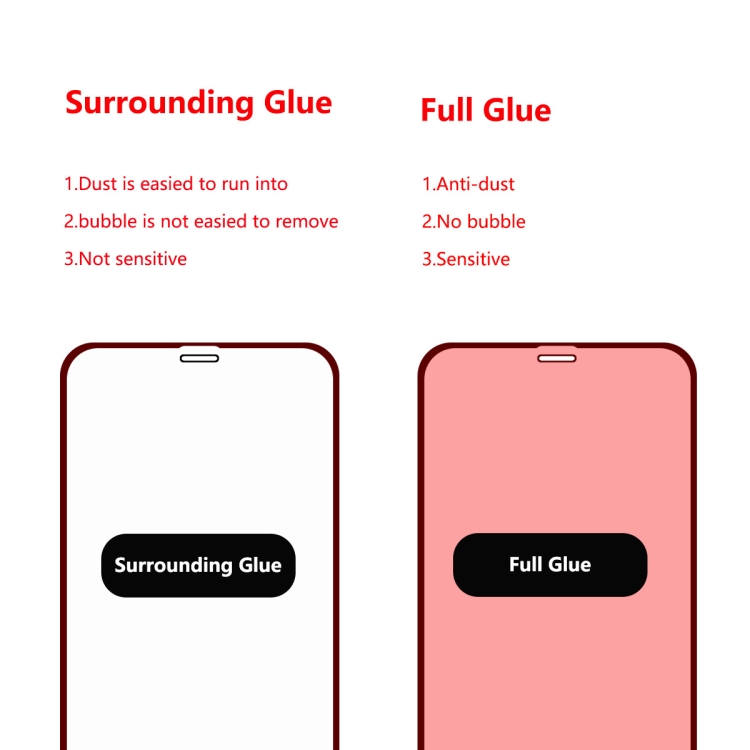 For iPhone 11 Pro Max Hat-Prince 2 in 1 Full Glue 0.26mm 9H 2.5D Tempered Glass Full Coverage Protector + 0.2mm 9H 2.15D Round Edge Rear Camera Lens Tempered Glass Film For iPhone 11 Pro Max Hat-Prince 2 in 1 Full Glue 0.26mm 9H 2.5D Tempered Glass Full Coverage Protector + 0.2mm 9H 2.15D Round Edge Rear Camera Lens Tempered Glass Film