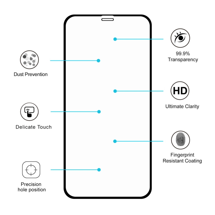 For iPhone 11 Pro Max Hat-Prince 2 in 1 Full Glue 0.26mm 9H 2.5D Tempered Glass Full Coverage Protector + 0.2mm 9H 2.15D Round Edge Rear Camera Lens Tempered Glass Film For iPhone 11 Pro Max Hat-Prince 2 in 1 Full Glue 0.26mm 9H 2.5D Tempered Glass Full Coverage Protector + 0.2mm 9H 2.15D Round Edge Rear Camera Lens Tempered Glass Film