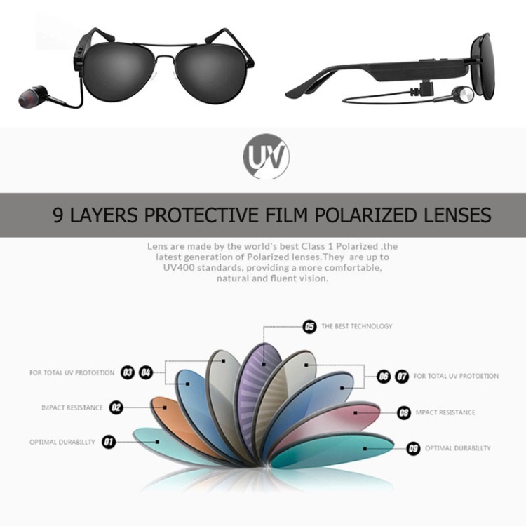 A8 Wireless Earphone Bluetooth Headset Sunglasses Music Headphones Smart Glasses Earbud Hands-free with Mic A8 Wireless Earphone Bluetooth Headset Sunglasses Music Headphones Smart Glasses Earbud Hands-free with Mic