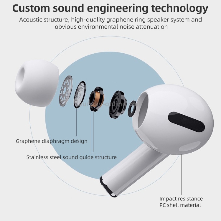 Mocolo TWS Bluetooth 5.0 Wireless Earphones with Charging Case, Support In Ear Detection Mocolo TWS Bluetooth 5.0 Wireless Earphones with Charging Case, Support In Ear Detection