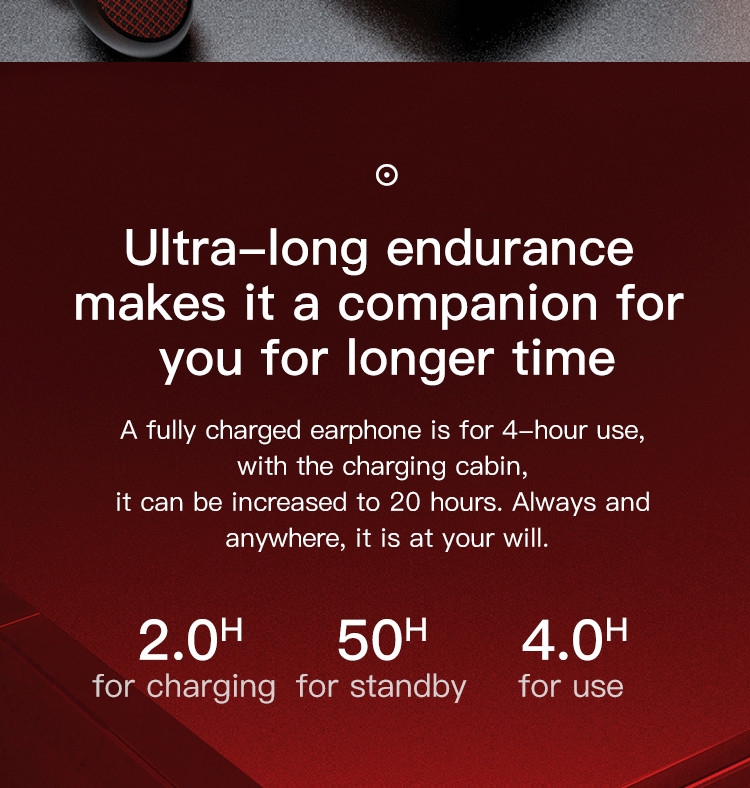 ES02 Bluetooth 5.0+EDR In-ear Stereo Bluetooth Earphone With Digital Display Charging Bin(Patch Version) ES02 Bluetooth 5.0+EDR In-ear Stereo Bluetooth Earphone With Digital Display Charging Bin(Patch Version)