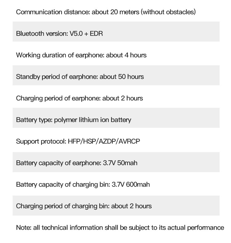 ES02 Bluetooth 5.0+EDR In-ear Stereo Bluetooth Earphone With Digital Display Charging Bin(Patch Version) ES02 Bluetooth 5.0+EDR In-ear Stereo Bluetooth Earphone With Digital Display Charging Bin(Patch Version)