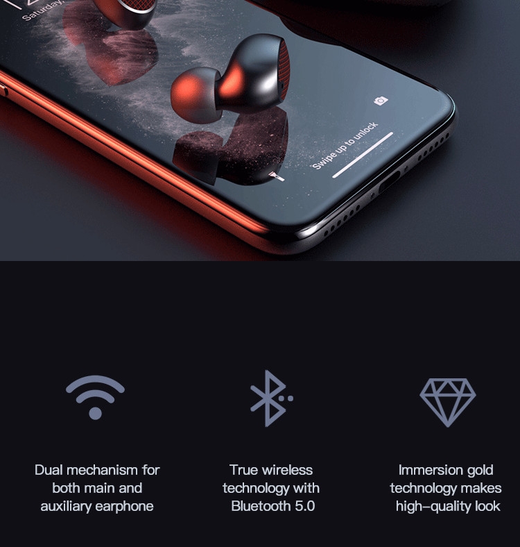 ES02 Bluetooth 5.0+EDR In-ear Stereo Bluetooth Earphone With Digital Display Charging Bin(Patch Version) ES02 Bluetooth 5.0+EDR In-ear Stereo Bluetooth Earphone With Digital Display Charging Bin(Patch Version)