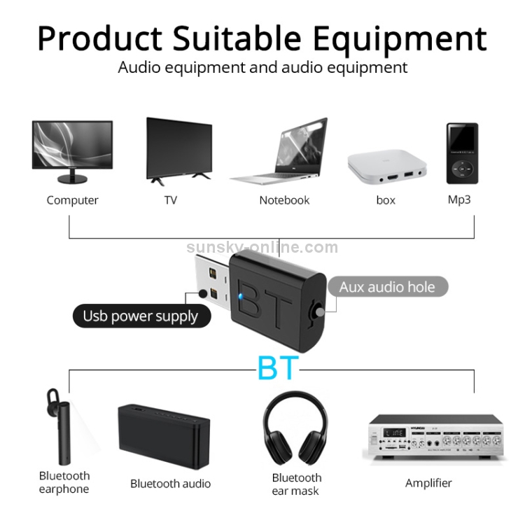 Acquista BT005 USB BT 5.0 Amplificatore Altoparlante Ricevitore AUX AUX  Audoper Auto Stereo Wireless Stereo USB Mini Bluetooth Dongle dalla Cina