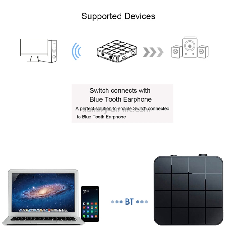 B32 2 in 1 Bluetooth 5.0 TV Computer Wireless Audio Bluetooth Adapter Bluetooth Transmitter Receiver B32 2 in 1 Bluetooth 5.0 TV Computer Wireless Audio Bluetooth Adapter Bluetooth Transmitter Receiver