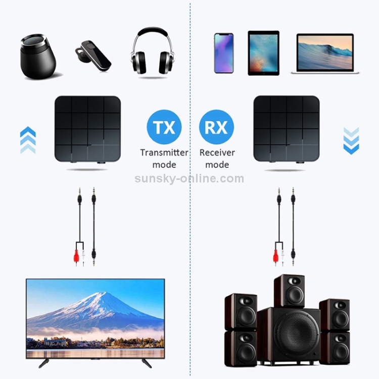 B32 2 in 1 Bluetooth 5.0 TV Computer Wireless Audio Bluetooth Adapter Bluetooth Transmitter Receiver B32 2 in 1 Bluetooth 5.0 TV Computer Wireless Audio Bluetooth Adapter Bluetooth Transmitter Receiver
