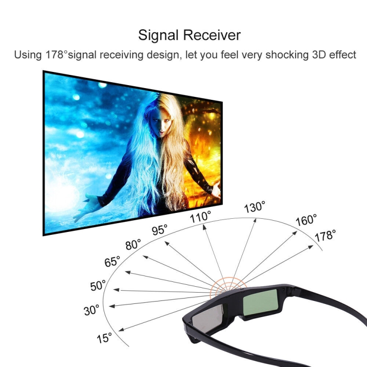 Gafas con gafas activas 3D DLP-Link para proyectores BenQ Z4 / H1 / G1 / P1 LG, NUTS, Acer, Optoma DLP-LINK - 4
