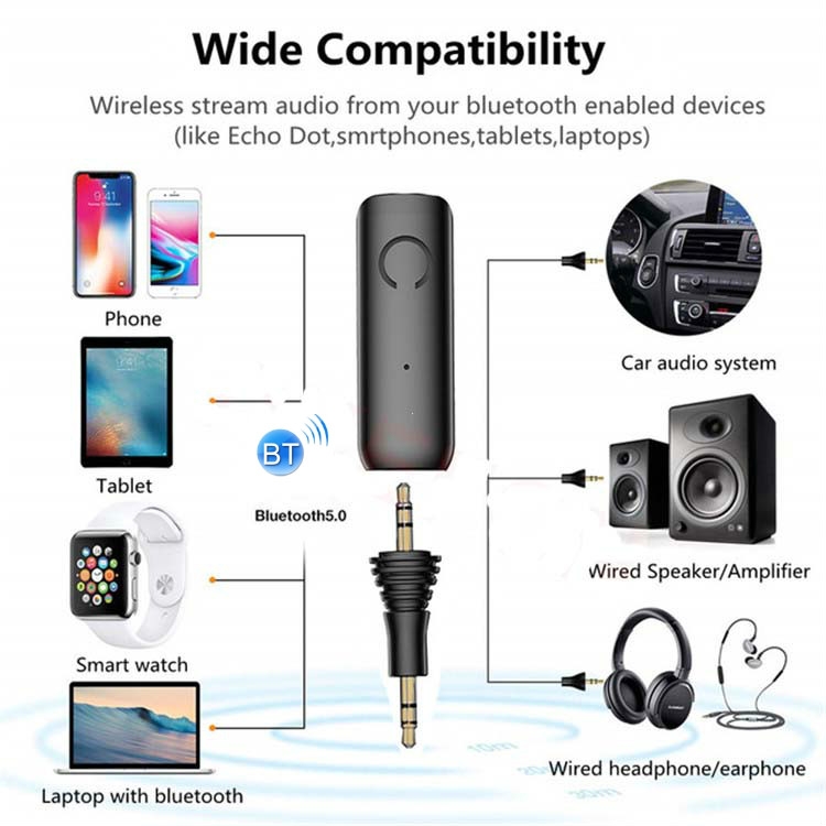 2 in 1 Car Hands-free Bluetooth Adapter 5.0 Bluetooth Receiver One To Two, Supports APTX / APTX LL 2 in 1 Car Hands-free Bluetooth Adapter 5.0 Bluetooth Receiver One To Two, Supports APTX / APTX LL