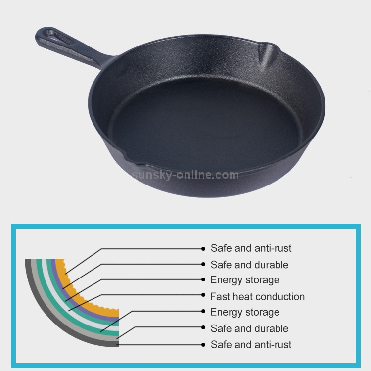 Dropship Pre-Seasoned Cast Iron Skillet Oven Safe Cookware Heat-Resistant  Holder 12inch Large Frying Pan to Sell Online at a Lower Price