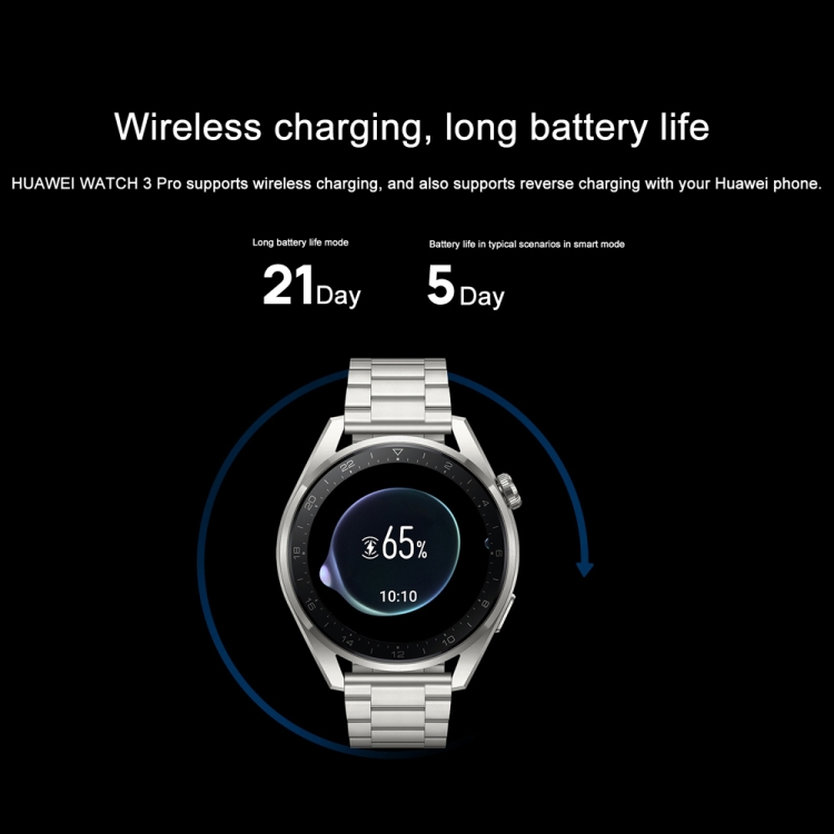 HUAWEI WATCH 3 Pro