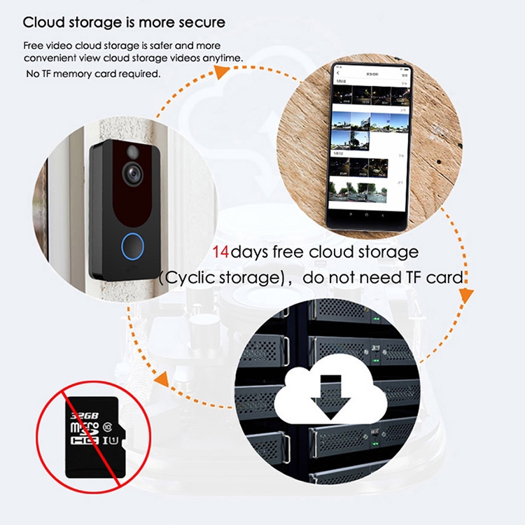 Motion Detection Ring Doorbell Data Storage Ring Camera Outdoor