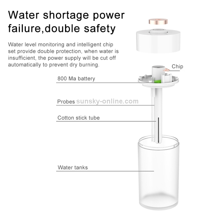 BP3S USB Home Air Purifier Humidifier Mini with Night Light Humidifier