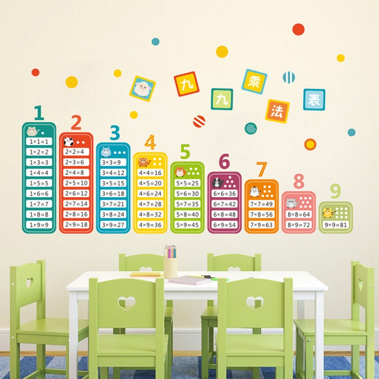 Kindergarten Environment Layout Nine Nine Multiplication Table Math Toy ...