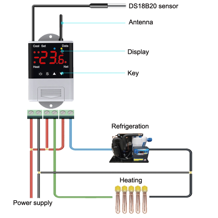 DTC-2201 18B20 Sensor WiFi Intelligente Aquarium Luke Zentrale Klimaanlage  Temperaturregler