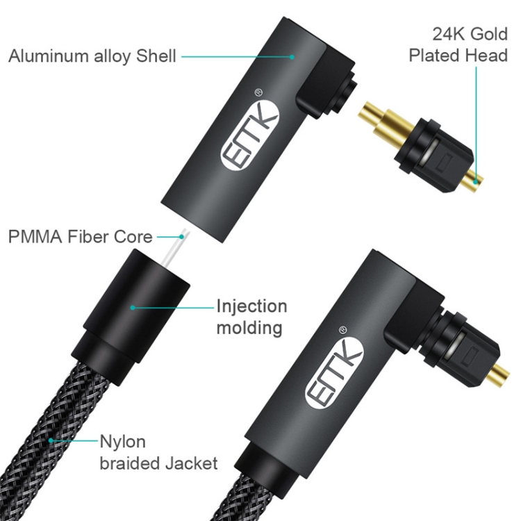 EMK Cable de audio óptico de malla tejida de nailon con enchufe giratorio de 360 grados en ángulo recto ajustable giratorio de 90 grados, longitud del cable: 1 m (negro) - B2