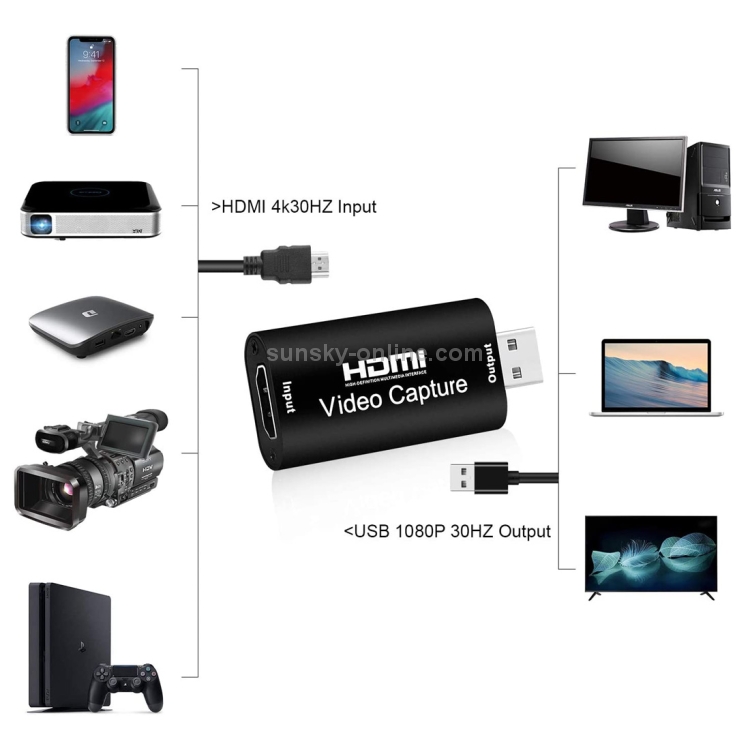 Tarjeta de captura de video HDMI Caja de grabación en vivo Caja de adaptador de captura de video - 2