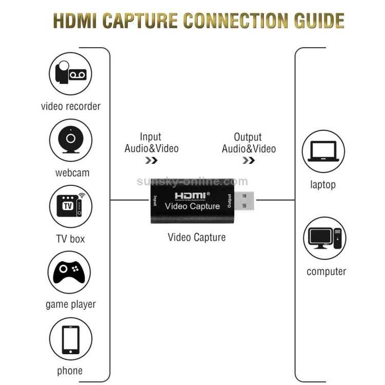 Tarjeta de captura de video HDMI Caja de grabación en vivo Caja de adaptador de captura de video - 3