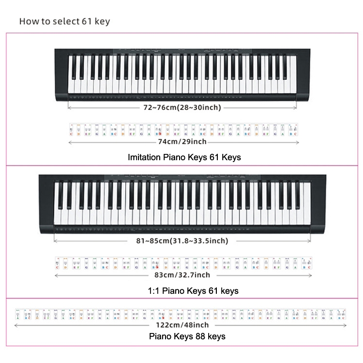 Autocollants Clavier Piano pour 88/61/54/49 Touches, Autocollants