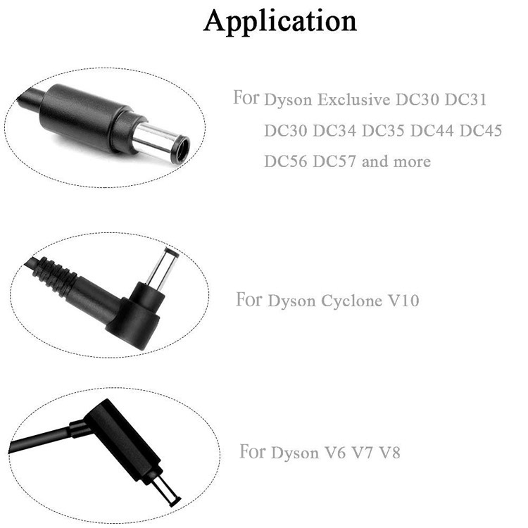 Chargeur secteur Dyson DC30 / DC31 / DC34 / DC35 / DC45 - Aspirateu