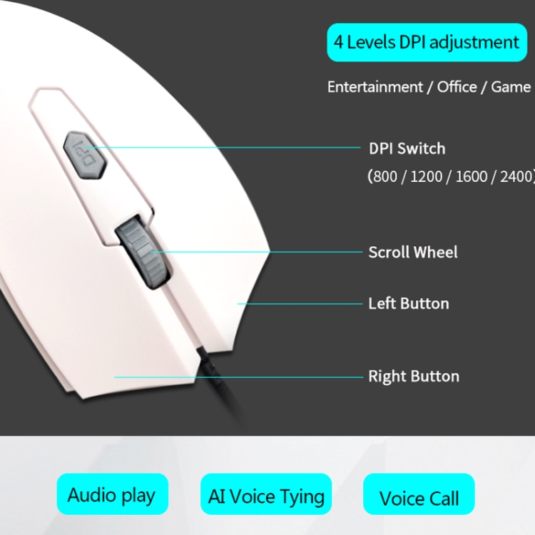 PCSENSOR MOS4 4 teclas 2400dpi Juego de reconocimiento de voz inteligente Ingreso mouse, longitud del cable: 1.5m (sonido) - B2