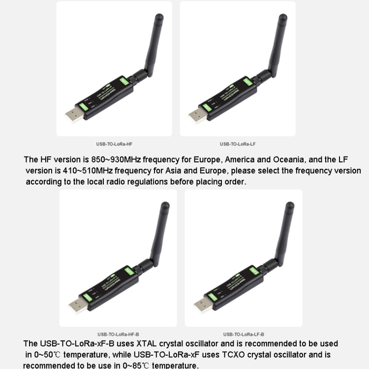 2 Uds Waveshare 24514 USB A Módulo De Transferencia De Datos LoRa ...